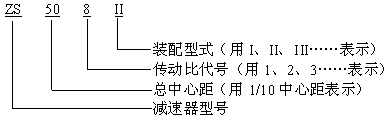 ZSZSHZSSH͜pٙC