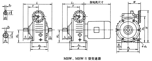 MBWMBW-Y׃Ҫߴ