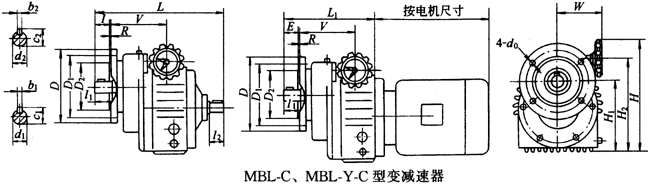 MBL-CMBL-Y-C׃pҪߴ