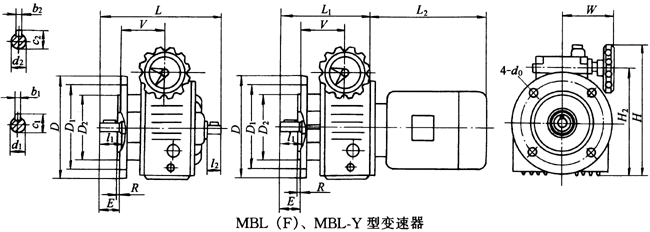 MBL(F)MBL-Y׃Ҫߴ