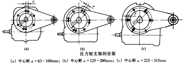 ΁�U�p�ٙC������֧�ܵİ��b���c�����C�İ��b