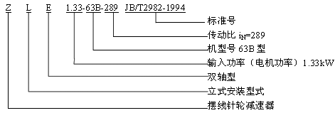 ���ǔ[���p�ٙC��̖�f������(bi��o)ӛʾ��