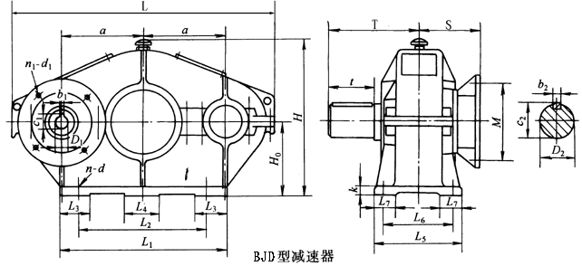BJD105BJD125BJD145BJD175BJD215BJD255BJD300h(hun)pٙCμbߴ