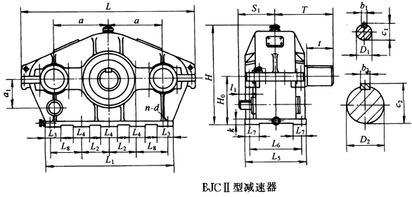 BJC II125……型三環(huán)減速機(jī)外形及安裝尺寸