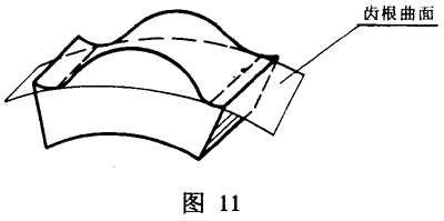 �[���݆���ǂ���(d��ng) �����g(sh��)�Zһ�㶨�x