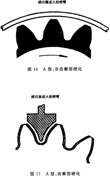 �X݆���ϼ���̎���|(zh��)���z�(y��n)Ҫ��