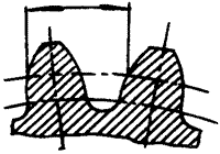 �X݆�����g(sh��)�Z�A���X݆�͈A���X݆��