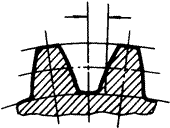 �X݆�����g(sh��)�Z�A���X݆�͈A���X݆��