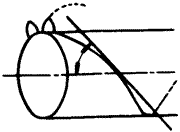 �X݆�����g(sh��)�Z�A���X݆�͈A���X݆��