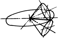 �X݆�����g(sh��)�Z(y��)�F�X݆����(zh��n)�p�����X݆�����X݆��