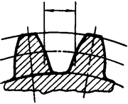 �X݆�����g(sh��)�Z(y��)�F�X݆����(zh��n)�p�����X݆�����X݆��