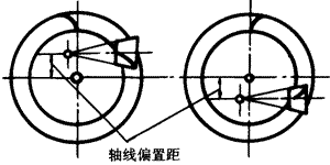 �X݆�����g(sh��)�Z(y��)�F�X݆����(zh��n)�p�����X݆�����X݆��