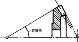 �X݆�����g(sh��)�Z(y��)�F�X݆����(zh��n)�p�����X݆�����X݆��