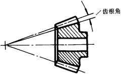 �X݆�����g(sh��)�Z(y��)�F�X݆����(zh��n)�p�����X݆�����X݆��