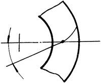 �X݆�����g(sh��)�Z(y��)�F�X݆����(zh��n)�p�����X݆�����X݆��