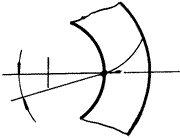 �X݆�����g(sh��)�Z(y��)�F�X݆����(zh��n)�p�����X݆�����X݆��