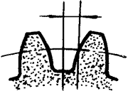 �X݆�����g(sh��)�Z(y��)�F�X݆����(zh��n)�p�����X݆�����X݆��