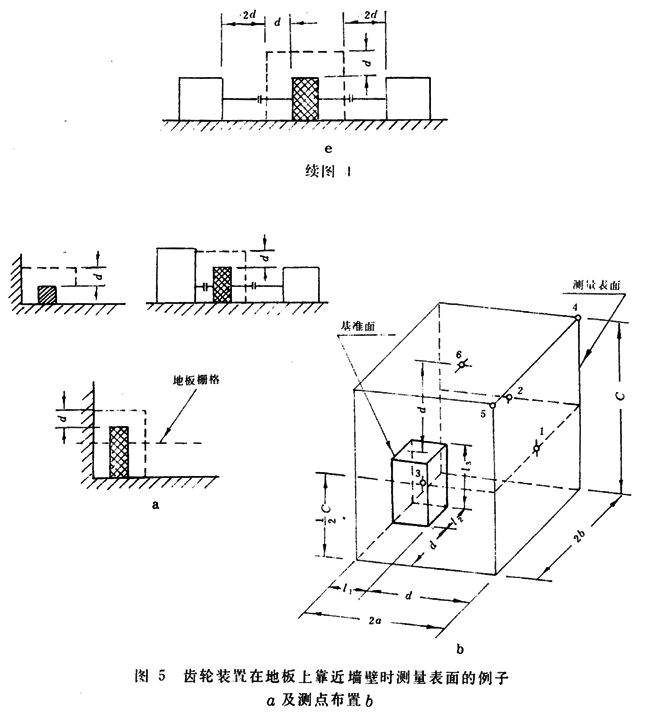 �X݆�b���������ʼ��y�������yԇ�x�����yԇ����