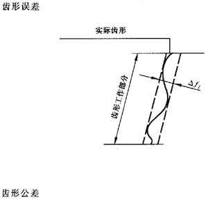 �X�l���X�l�����`���϶�Ķ��x�ʹ�̖