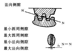 �X�l���X�l�����`���϶�Ķ��x�ʹ�̖