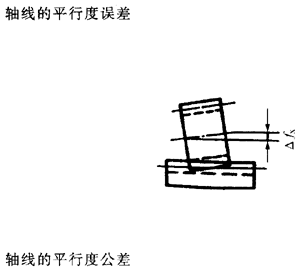 �X�l���X�l�����`���϶�Ķ��x�ʹ�̖