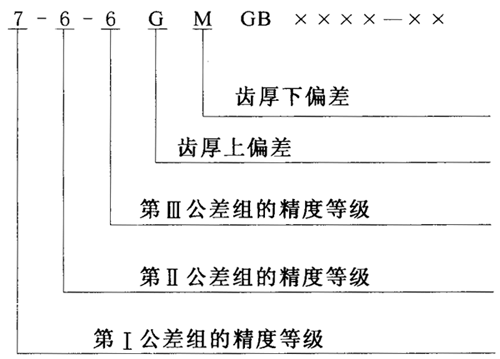 �D�Ә�(bi��o)ע