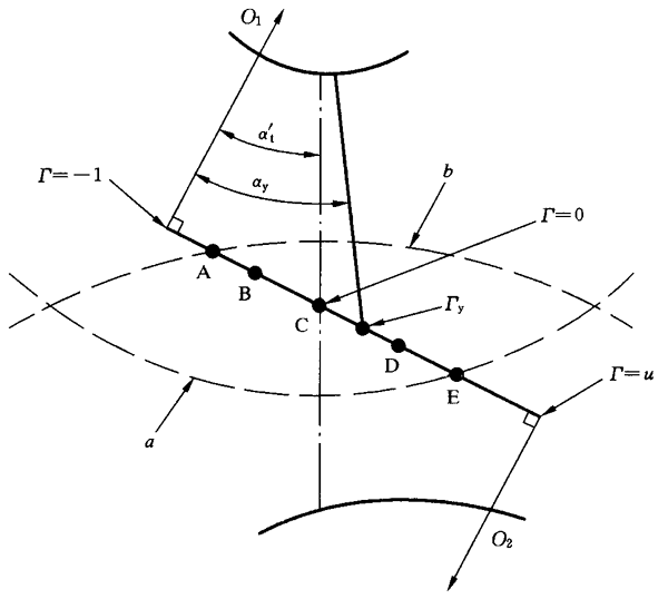 �A���X݆���F�X݆�͜�(zh��n)�p�����X݆�z�ϳ��d����Ӌ(j��)�㷽����2���֣��e�֜ضȷ�Ӱ�����