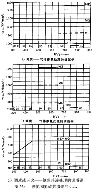 �u�_���A���X݆���d����Ӌ�㷽������ϵ��(sh��)