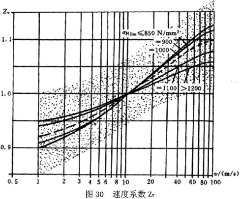 �u�_(k��i)���A���X݆���d����Ӌ(j��)�㷽����(r��n)����ĤӰ�ϵ��(sh��)