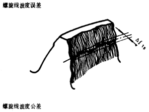 �u�_(k��i)��(xi��n)�A���X݆�����X݆���X݆���`���(c��)϶�Ķ��x�ʹ�̖(h��o)