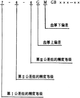 �u�_���A���X݆�����������D�Ә�(bi��o)ע