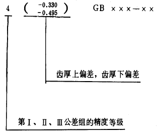 �u�_���A���X݆�����������D�Ә�(bi��o)ע