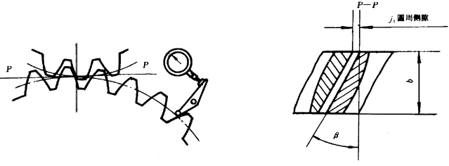 �u�_���A���X݆���șz�(y��n)Ҏ(gu��)���X݆����(c��)϶�ęz�(y��n)