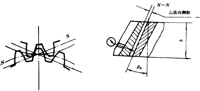 �u�_���A���X݆���șz�(y��n)Ҏ(gu��)���X݆����(c��)϶�ęz�(y��n)