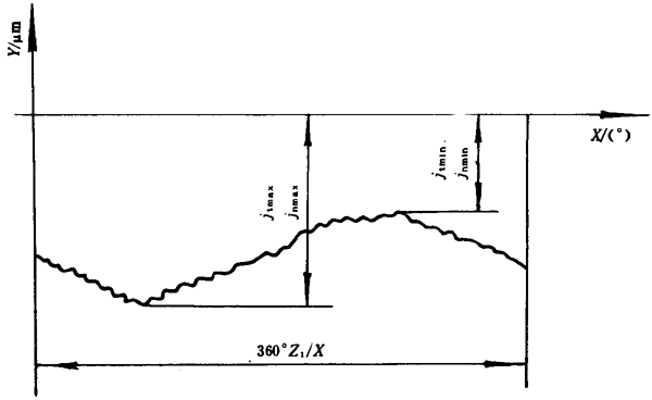 �u�_���A���X݆���șz�(y��n)Ҏ(gu��)���X݆����(c��)϶�ęz�(y��n)