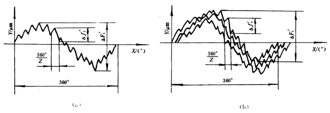 �u�_���A���X݆���șz�Ҏ(gu��)�����懧�ϾC���`��ęz�