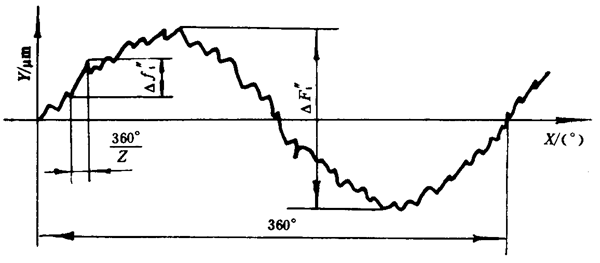 �u�_���A���X݆���șz�Ҏ(gu��)���p�懧�ϾC���`��ęz�