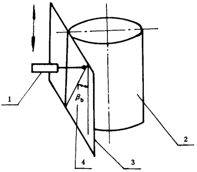 �u�_���A���X݆���șz�Ҏ(gu��)�����|���`��ęz�