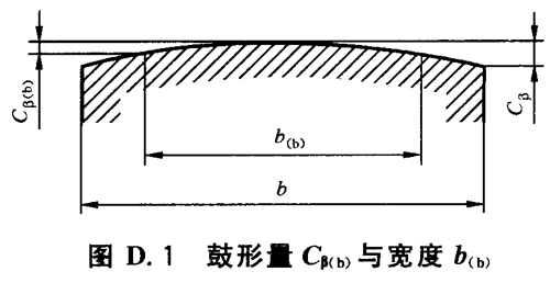 �u�_��ֱ�X��б�X�A���X݆���d����Ӌ(j��)�㷽�� ���I(y��)�X݆��(y��ng)�ø��C��D