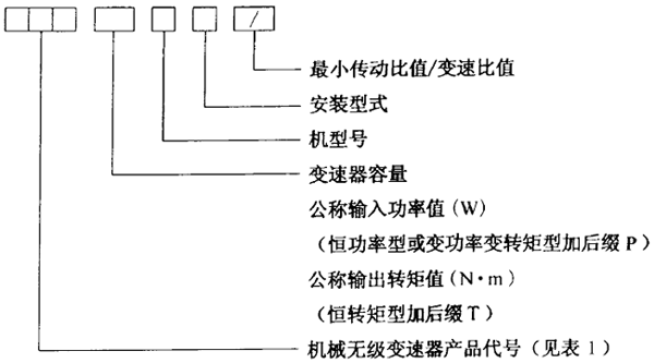 �C(j��)е�o(w��)��(j��)׃�������(l��i)����̖(h��o)���Ʒ���