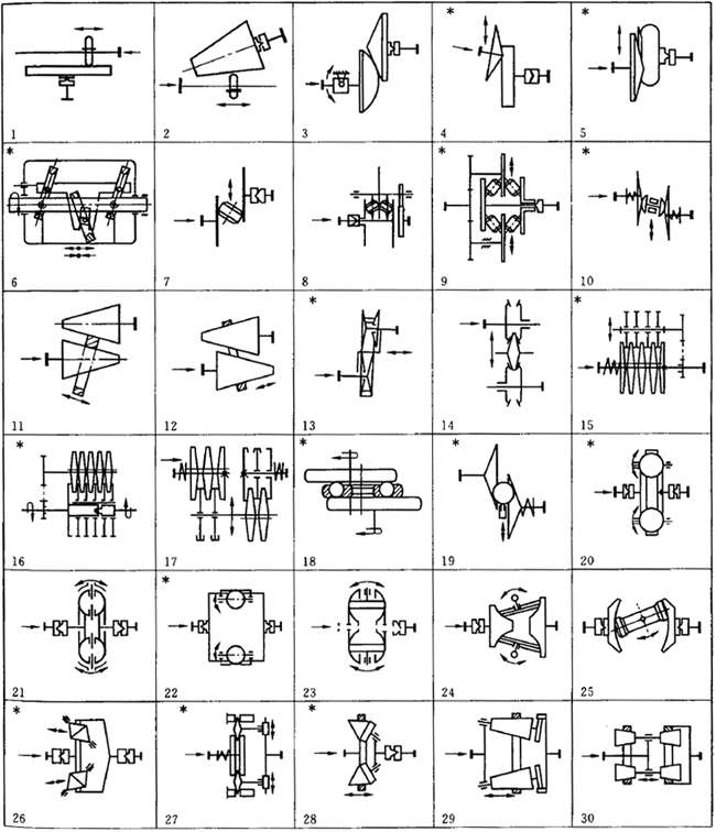 �C(j��)е�o(w��)��(j��)׃�������(l��i)����̖(h��o)���Ʒ���