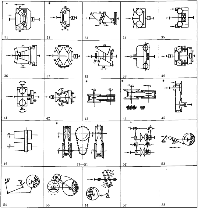 �C(j��)е�o(w��)��(j��)׃�������(l��i)����̖(h��o)���Ʒ���