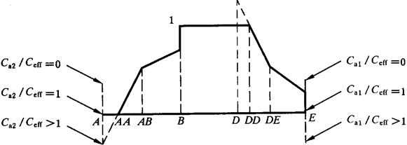 �W�ط��d�ɷ֓�(d��n)ϵ��(sh��)