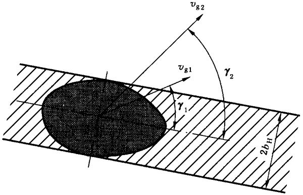 �A���X݆���F�X݆�͜�(zh��n)�p�����X݆�z�ϳ��d����Ӌ(j��)�㷽����1���֣��W�ط����
