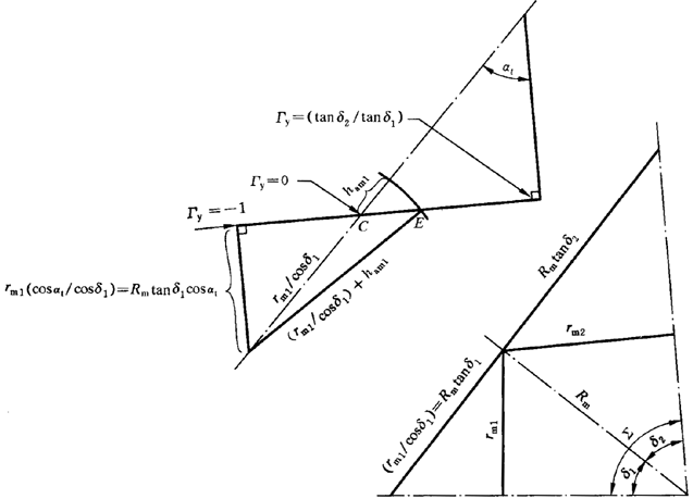 �A���X݆���F�X݆�͜�(zh��n)�p�����X݆�z�ϳ��d����Ӌ(j��)�㷽����1���֣��W�ط����