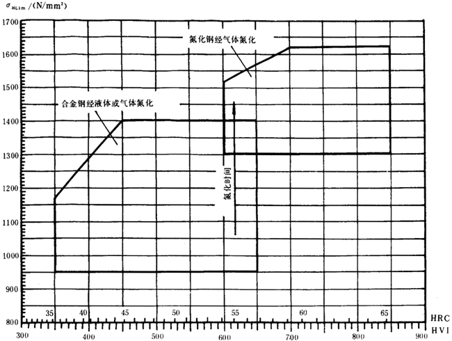 �p�A���A���X݆���d����Ӌ�㷽�����