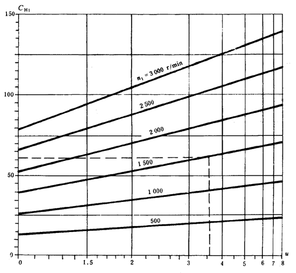 ͨ�ÙCе�u�_���A���X݆���d��������Ӌ�㷽���X����|����Ӌ��