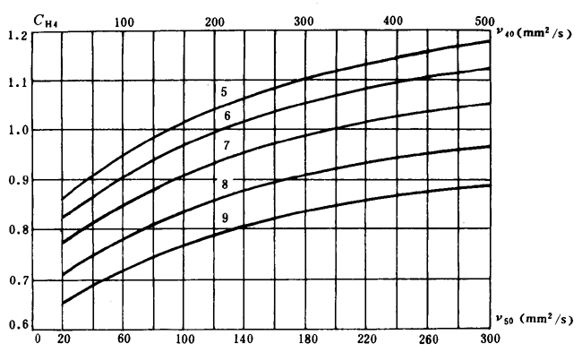 ͨ�ÙCе�u�_���A���X݆���d��������Ӌ�㷽���X����|����Ӌ��