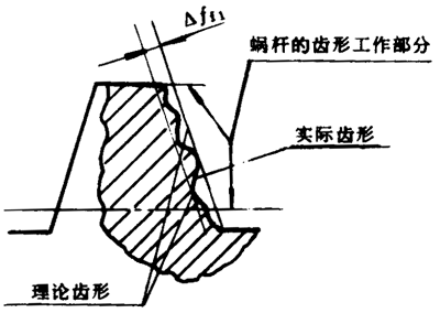 Сģ��(sh��)�A��΁�U��΁݆���ȶ��x����̖