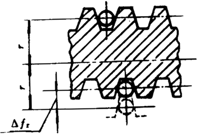 Сģ��(sh��)�A��΁�U��΁݆���ȶ��x����̖